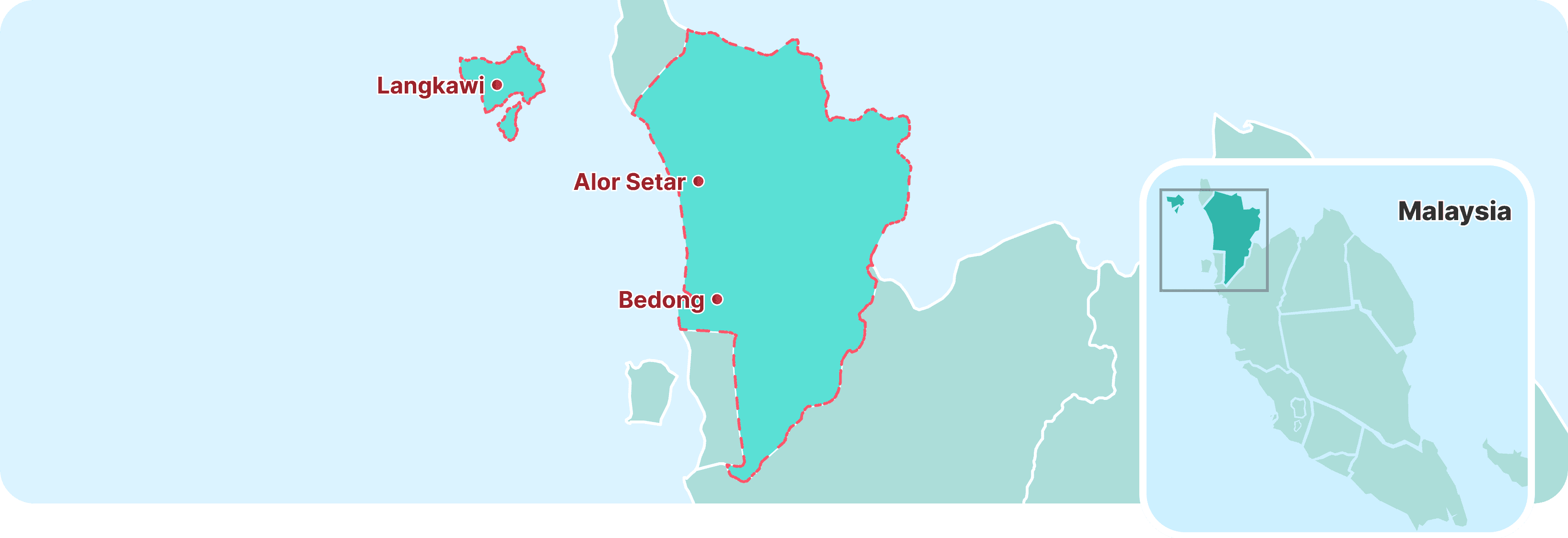  Kedah 吉打