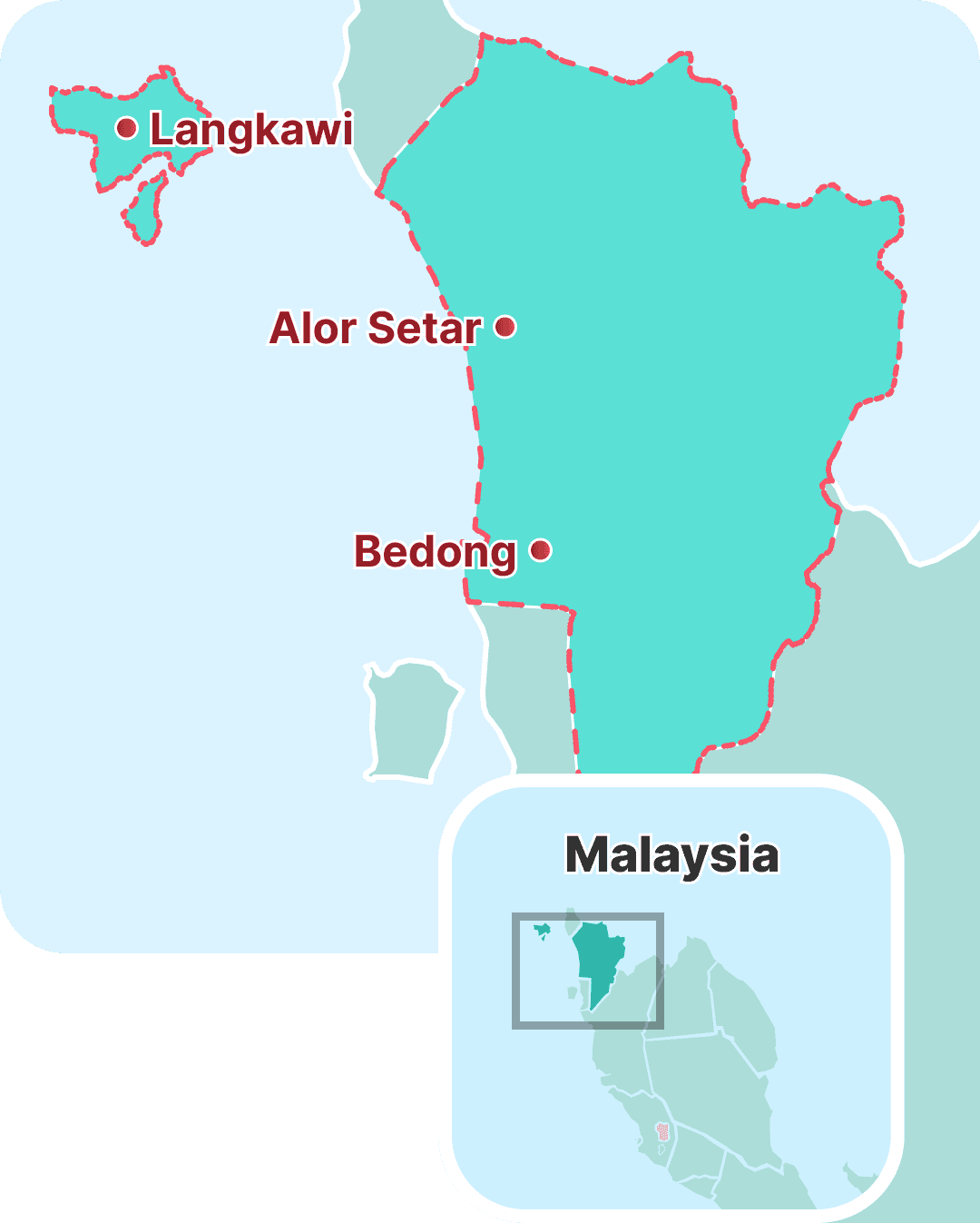 Kedah 吉打