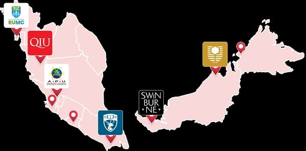 Best Universities