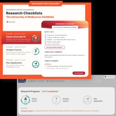 University Research Checklist