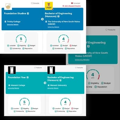 Course Comparison Table