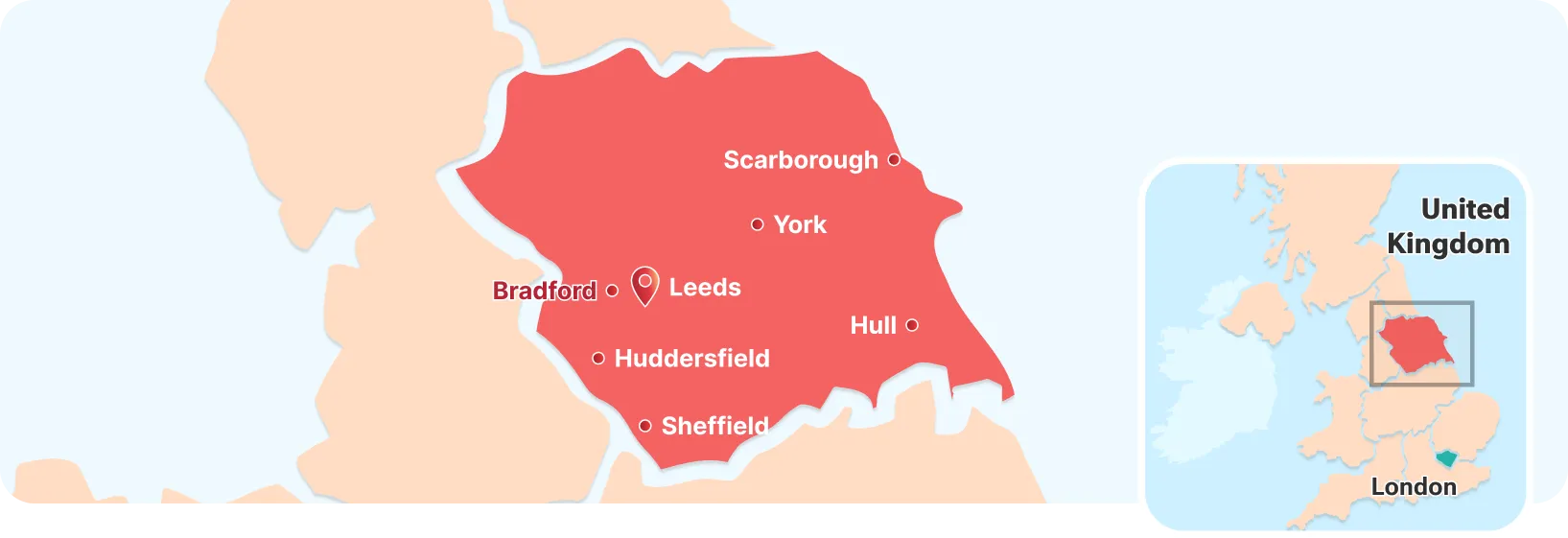 Yorkshire and the Humber 约克郡和亨伯