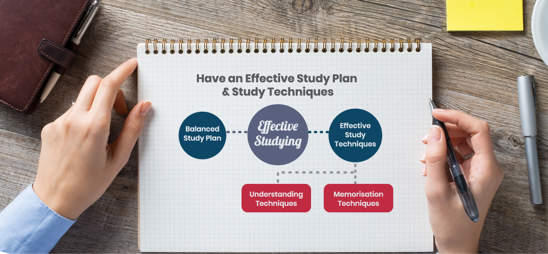 Part 3 of 4: Have an Effective Study Plan and Study Techniques